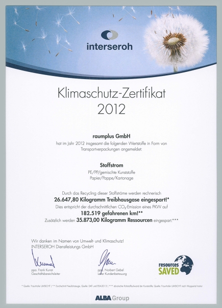 Сертификат Klimaschutz 2012